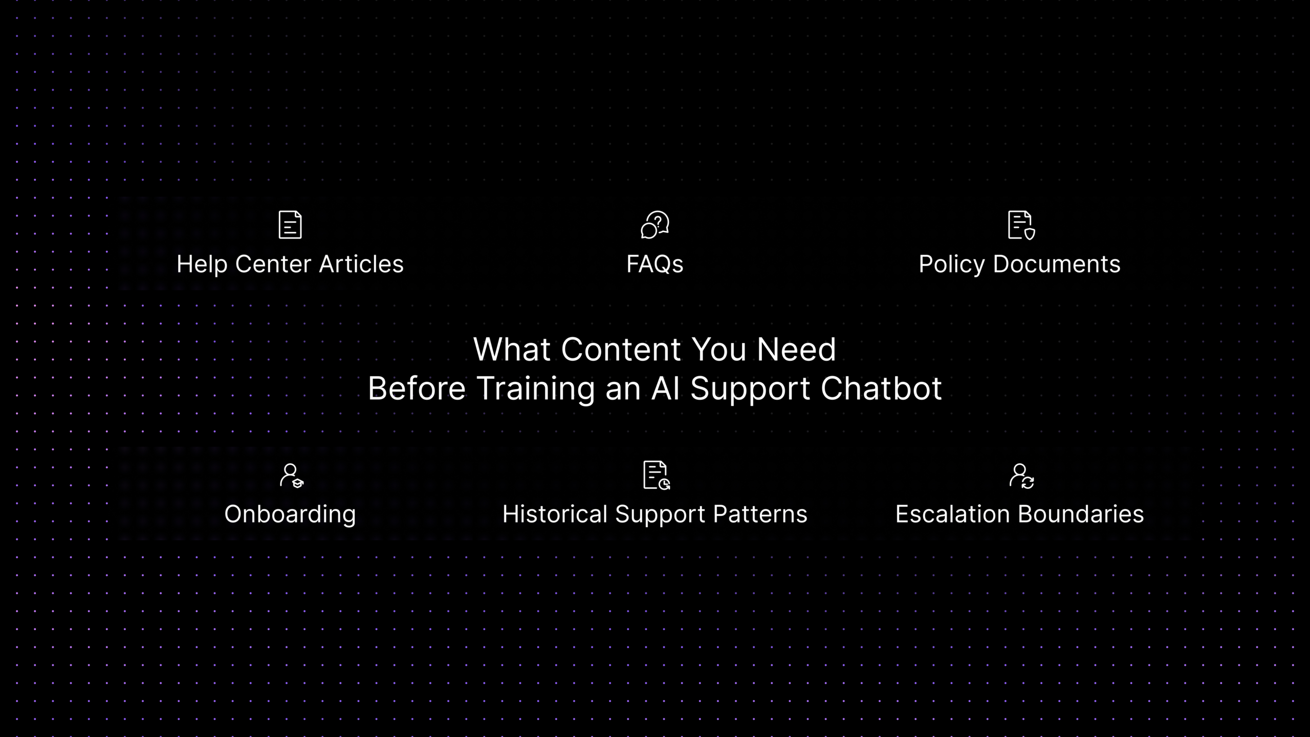 Content needed before training an AI support chatbot, including help center articles, FAQs, policy documents, onboarding content, support patterns, and escalation boundaries