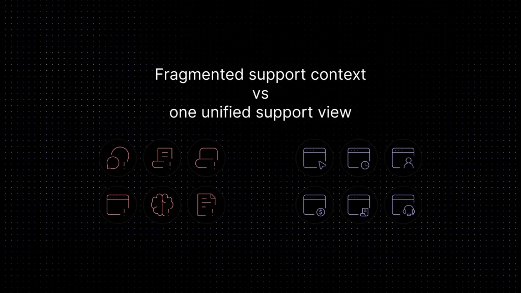 Fragmented support context compared with one unified support view for SaaS customer support.