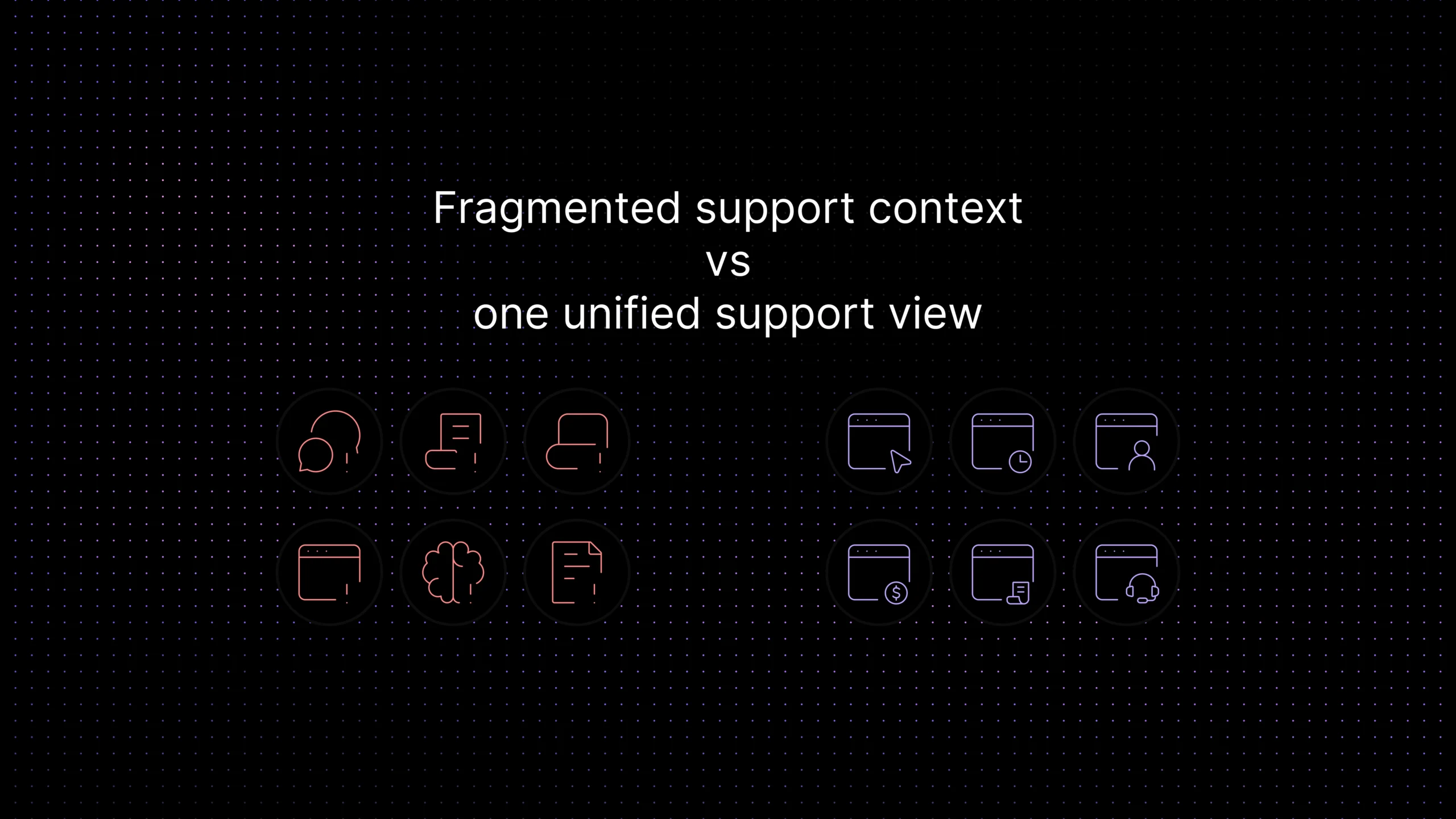 Fragmented support context compared with one unified support view for SaaS customer support.