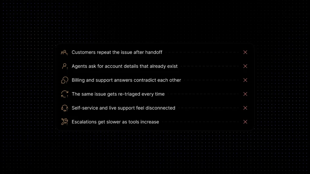 Checklist of signs that a support team is losing customer context, including repeated issues after handoff, missing account details, and slower escalations.
