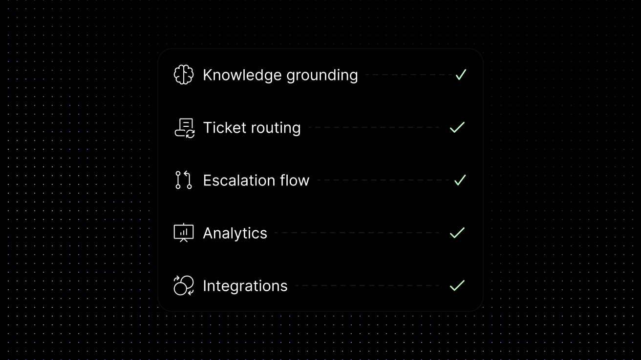 AI support platform evaluation checklist for SaaS buyers