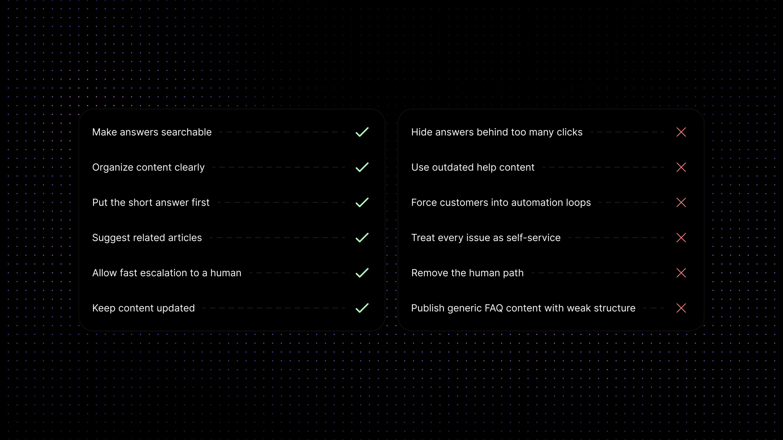 Customer self-service do and don’t checklist for SaaS help centers and knowledge bases
