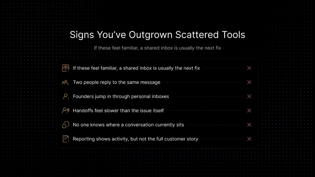Checklist of signs SaaS teams have outgrown scattered support tools, including duplicate replies, slow handoffs, and unclear conversation ownership.