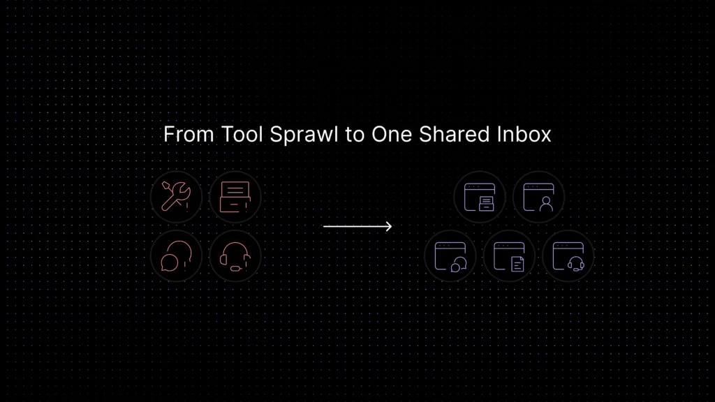 Illustration showing scattered support tools becoming one shared inbox for customer conversations.