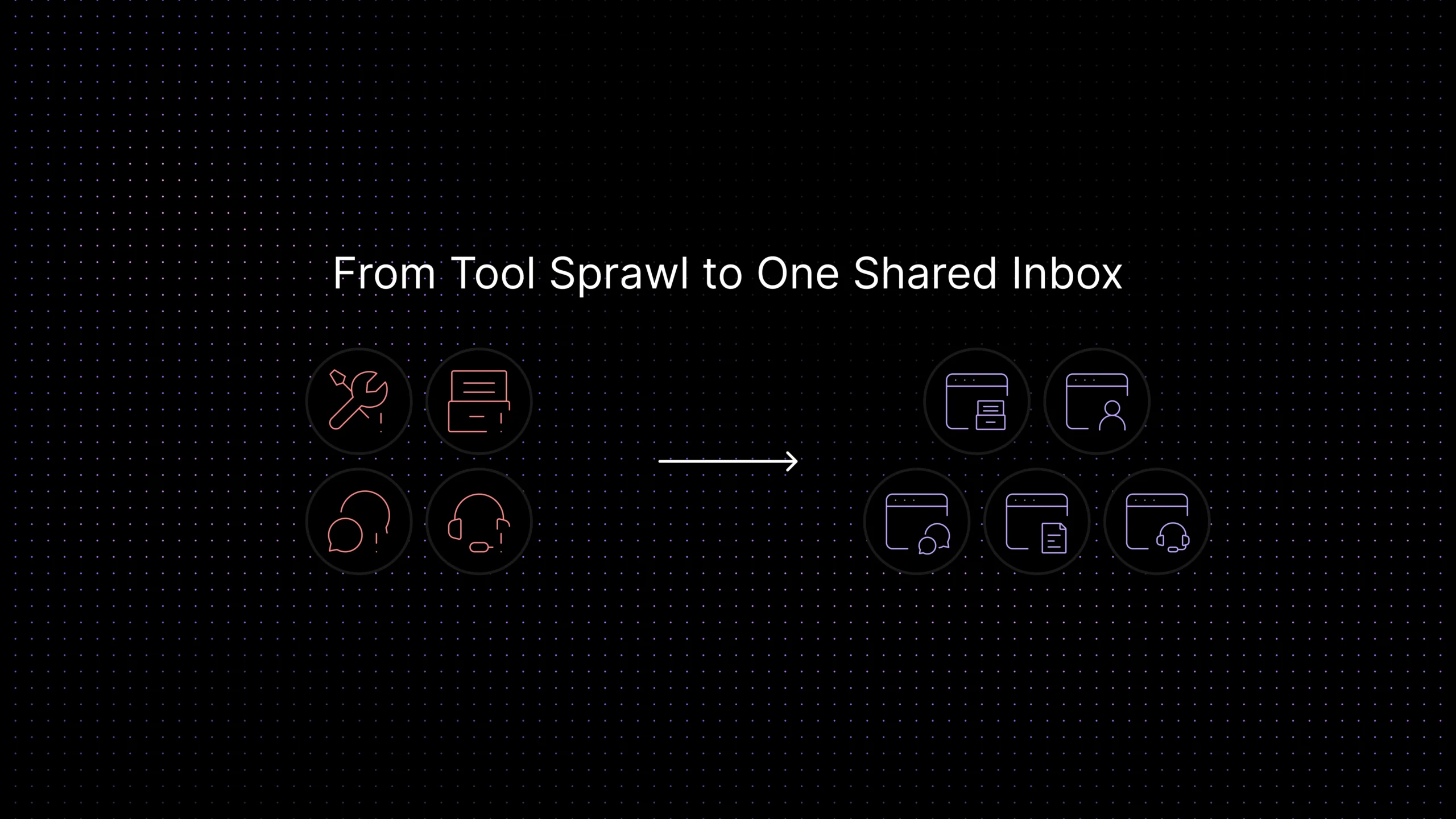 Illustration showing scattered support tools becoming one shared inbox for customer conversations.