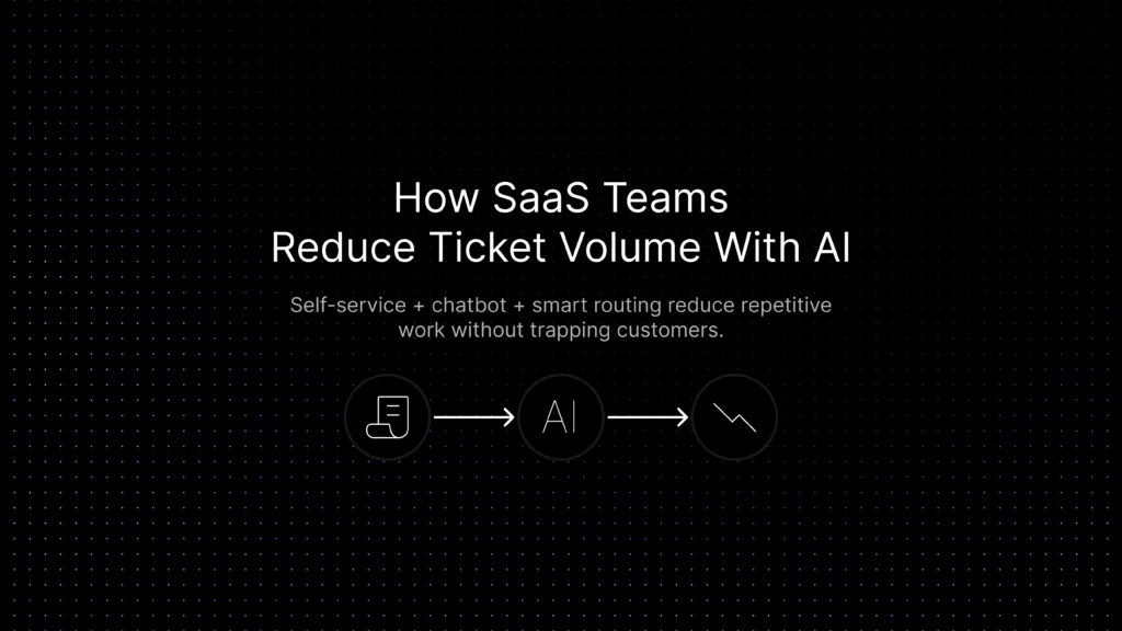 How SaaS teams reduce ticket volume with AI, self-service, and smarter routing