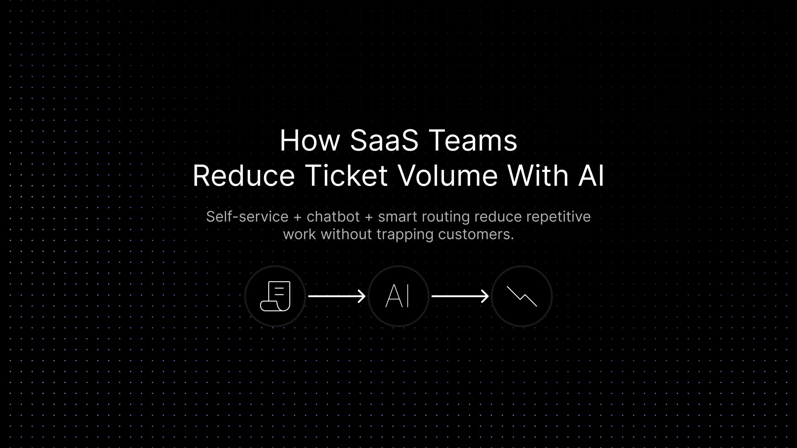 How SaaS teams reduce ticket volume with AI, self-service, and smarter routing