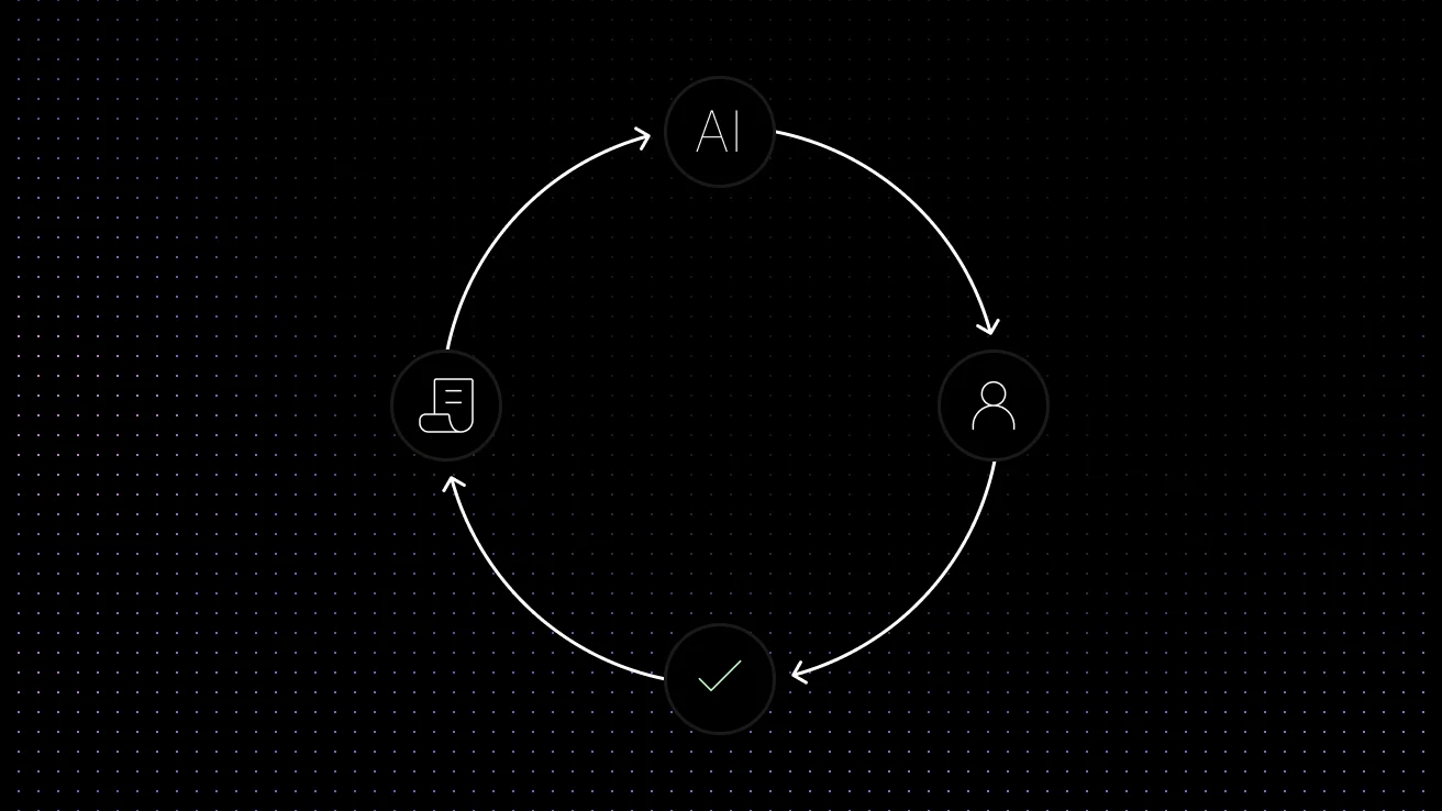 AI customer support automation workflow for SaaS teams