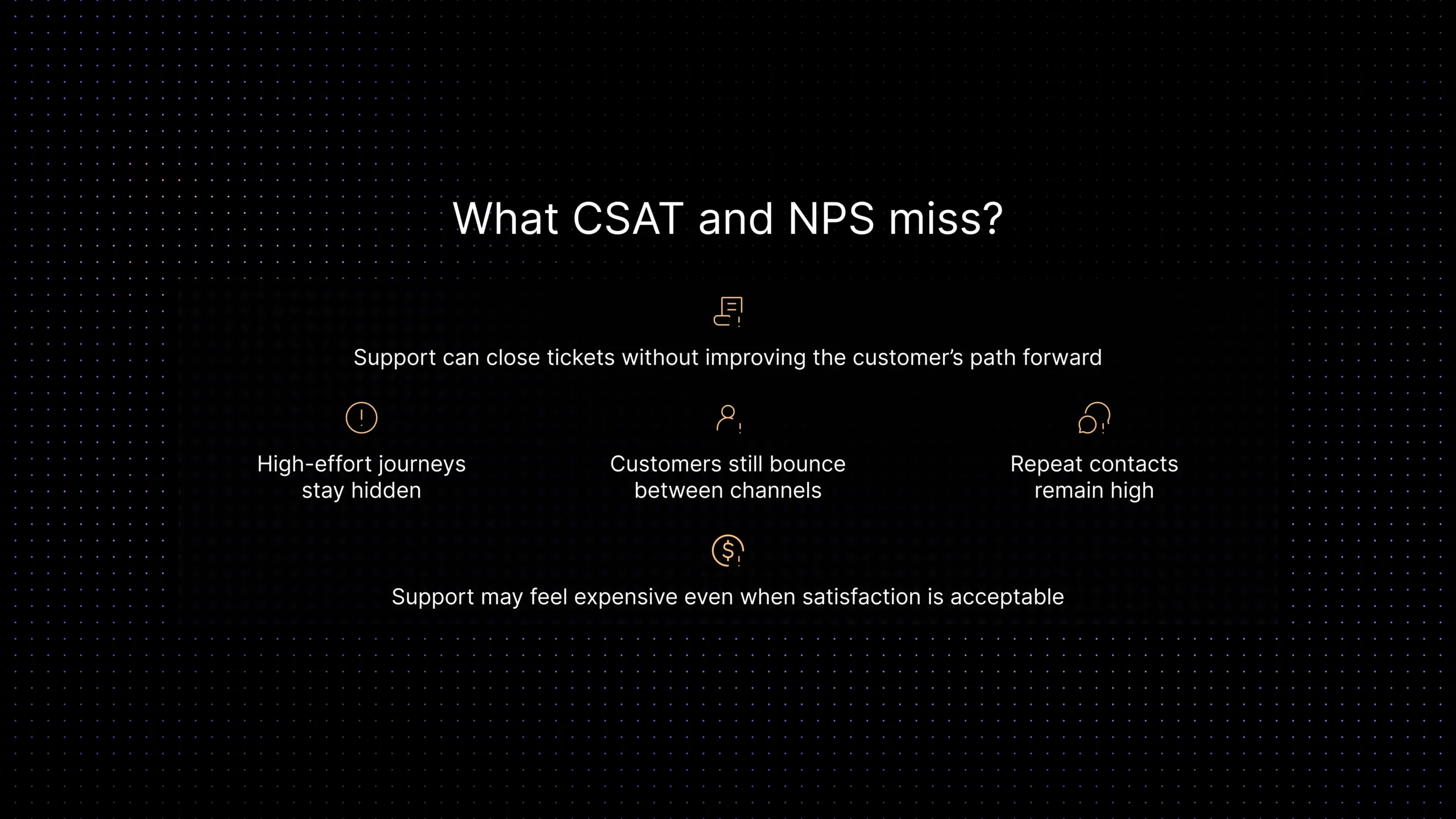 Slide illustrating what CSAT and NPS miss, including hidden high‑effort journeys, repeat contacts, channel bouncing, unresolved customer progress, and high support cost despite acceptable satisfaction.