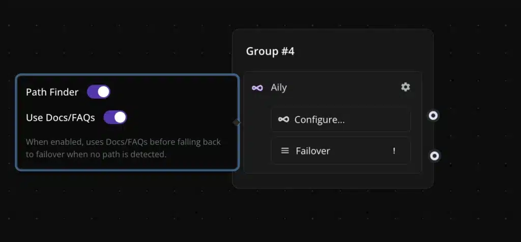 Inquirly Aily block with Path Finder enabled showing multiple named topic paths attached as branch outputs on the workflow canvas